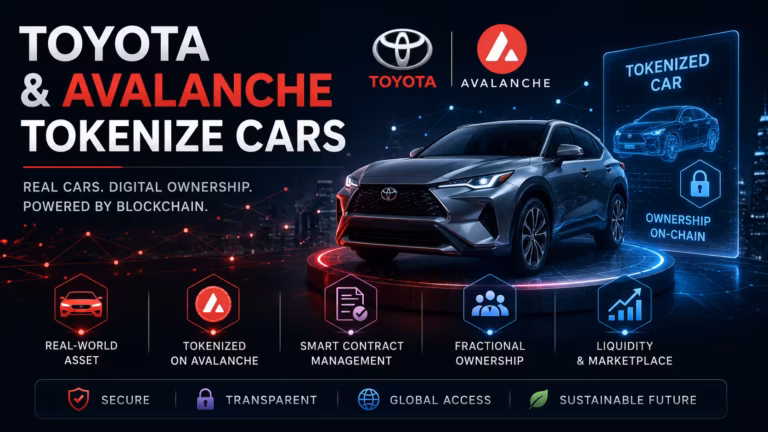 Váš starý automobil ako nová investícia. Toyota a Avalanche spúšťajú platformu pre tokenizáciu áut