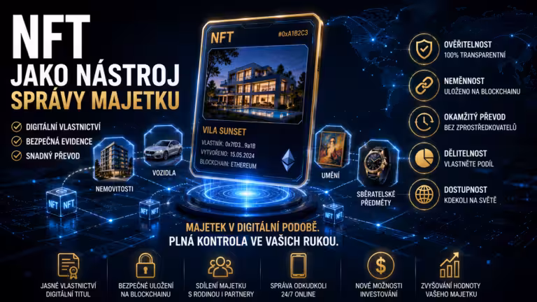 NFT: Od digitálních obrázků k nástroji pro správu majetku