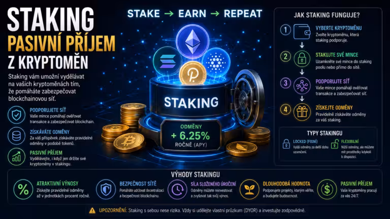 Staking: Pasivní příjem z kryptoměn