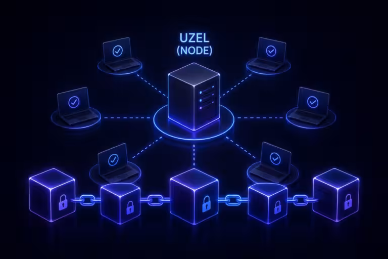 Uzel (Node): Hlídací pes blockchainové sítě
