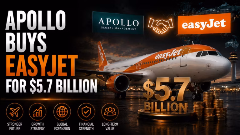 Apollo kupuje easyJet za 5,7 miliardy libier. Letecký priemysel sa stáva cieľom private equity