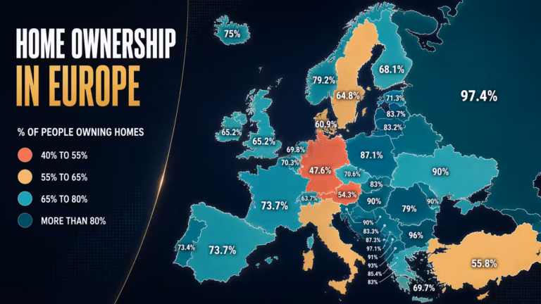 Vlastníte byt alebo len platíte nájom? Mapa Európy odhaľuje, kde je bývanie dostupné a kde sú ľudia odkázaní na prenájom