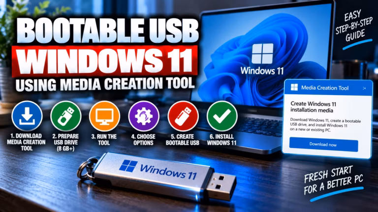 Ako vytvoriť bootovacie USB s Windows 11 oficiálnou cestou Microsoftu. Stačí päť krokov a osem gigabajtov